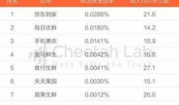 成都头条群众吃瓜,群众围观热议不断