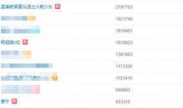 腾讯直播怎么吃瓜,揭秘“吃瓜群众”的瓜源秘境