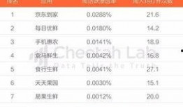 成都头条群众吃瓜,群众围观热议不断