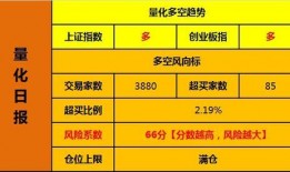 吃瓜聊经济,吃瓜群众视角下的经济风云